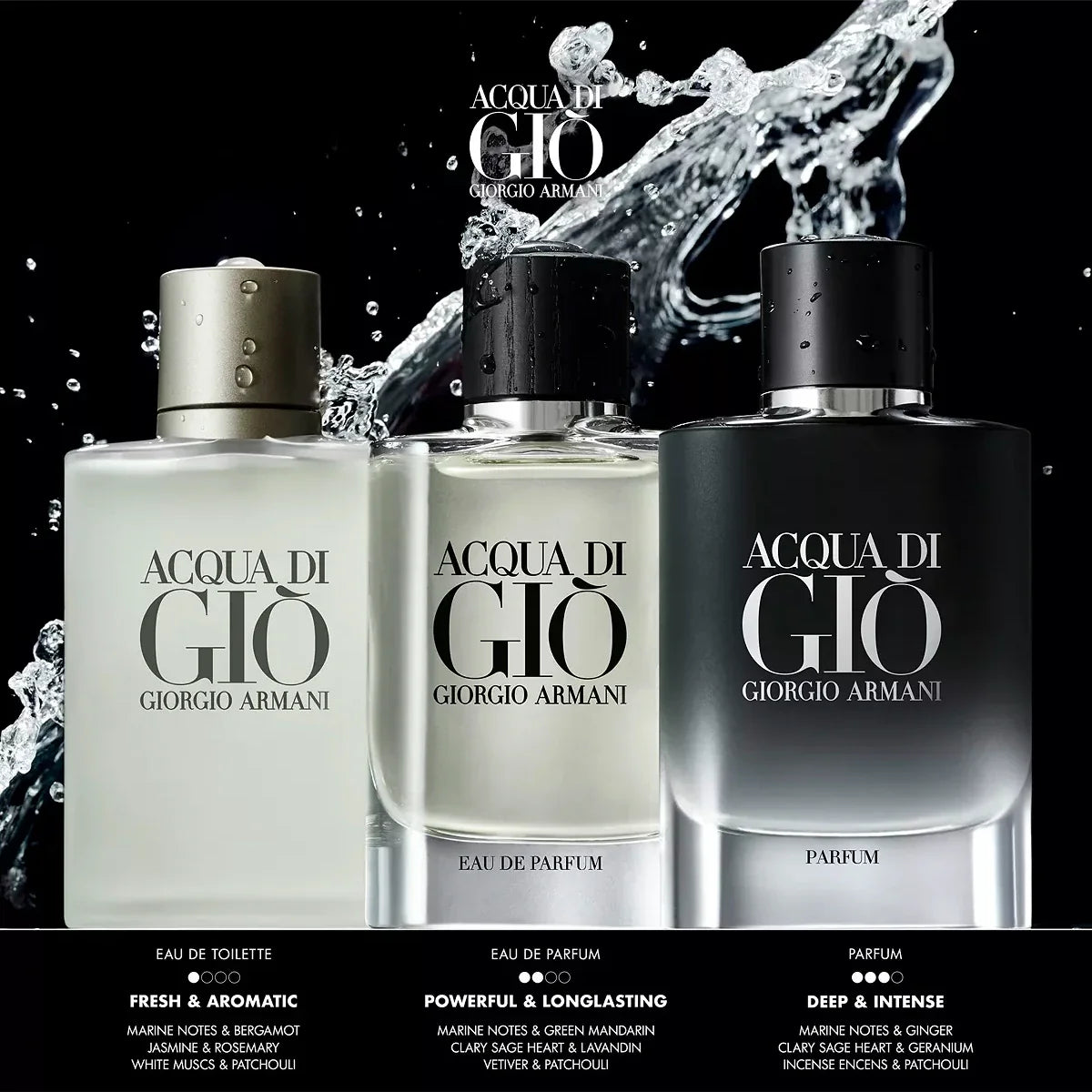 Acqua Di Gio Parfum 4.2 oz for Men