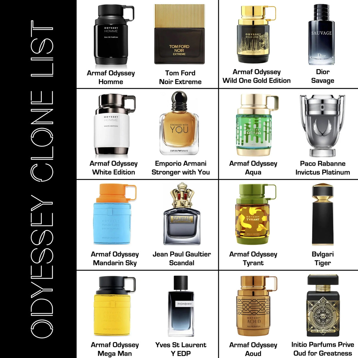 Armaf Odyssey Homme 3.4oz EDP for men