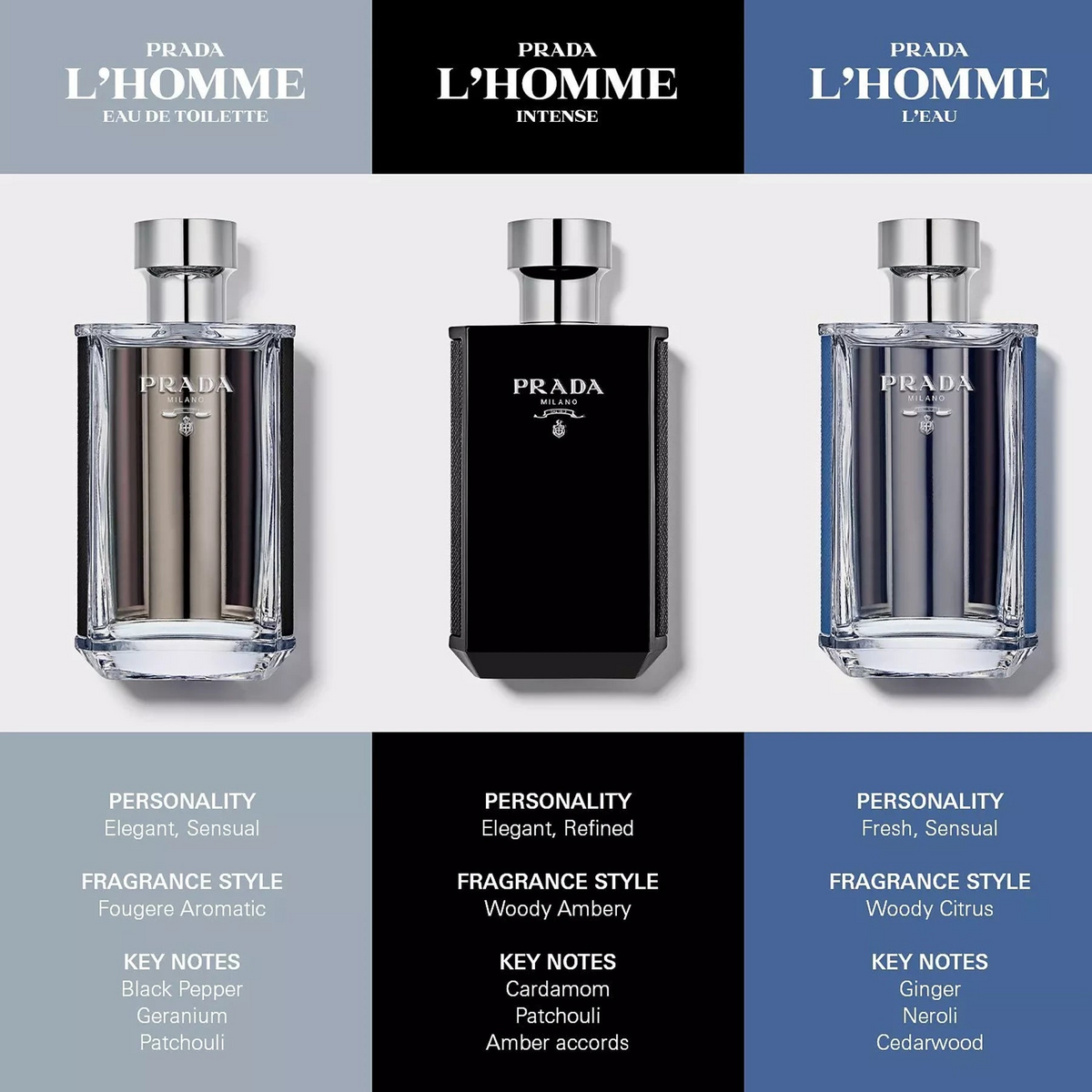 Prada L'Homme 3.4 oz EDT for men