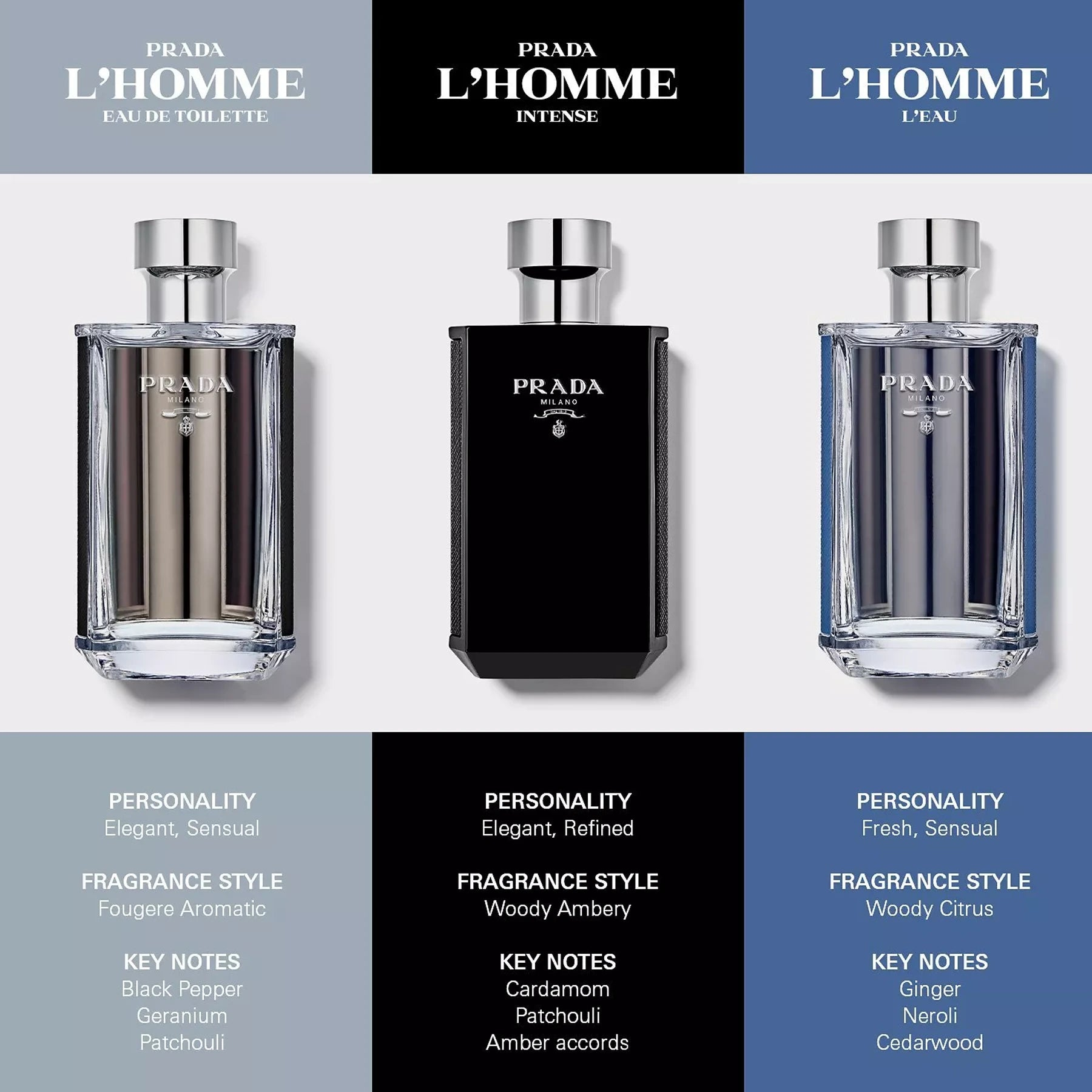 Prada L'Homme 3.4 oz EDT for men