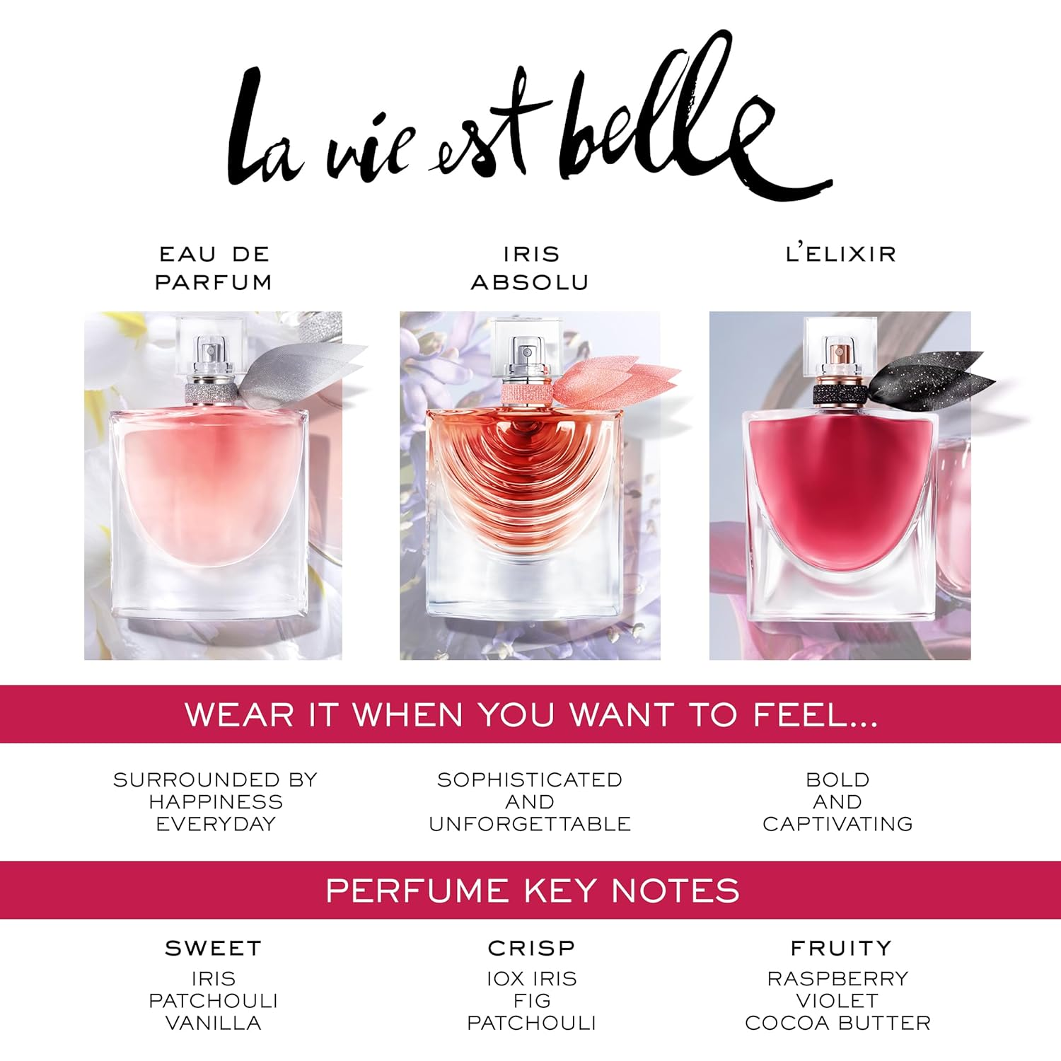 Lancôme La Vie Est Belle L'Élixir 3.4 oz EDP for Women
