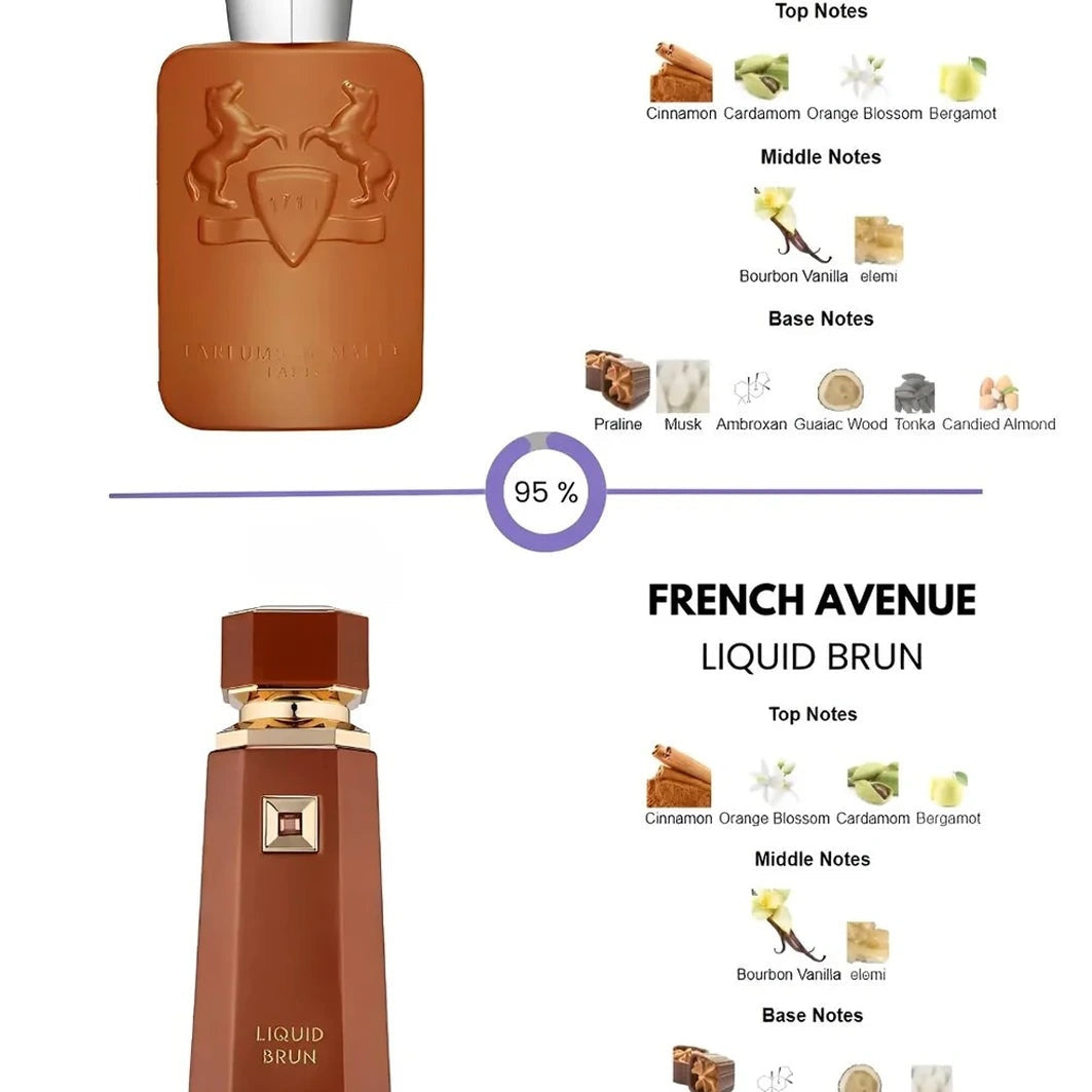 French Avenue Liquid Brun 3.4 oz EDP unisex