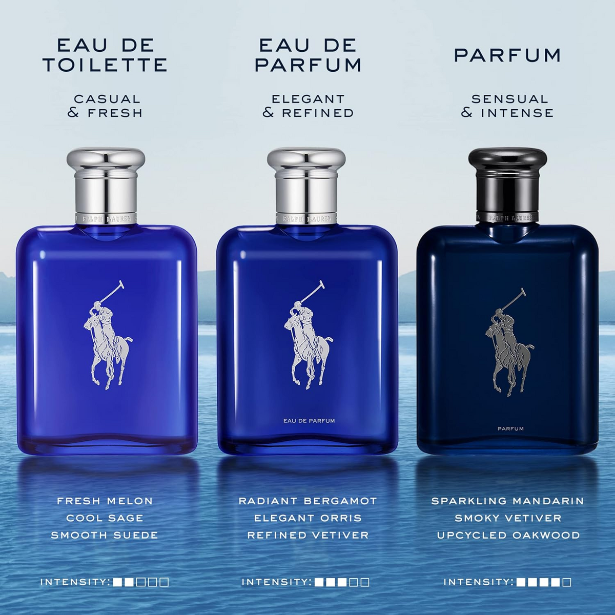 Ralph Lauren Polo Blue 4.2 oz EDT for Men