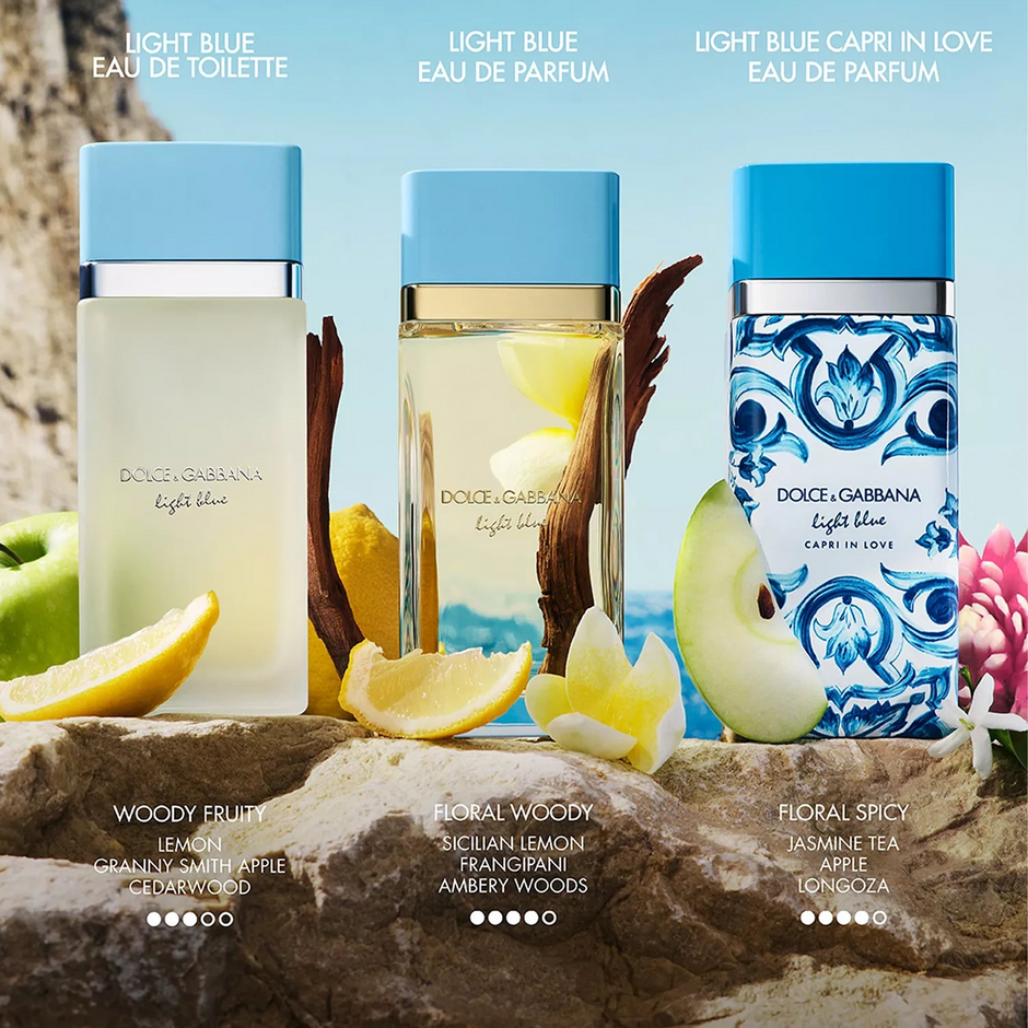 Light Blue 3.4 oz EDP for women